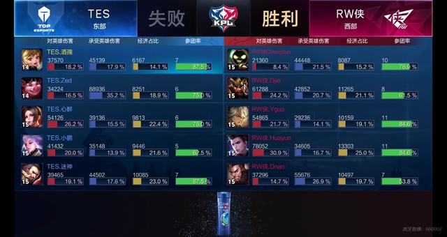 一些国家可 一些国家可