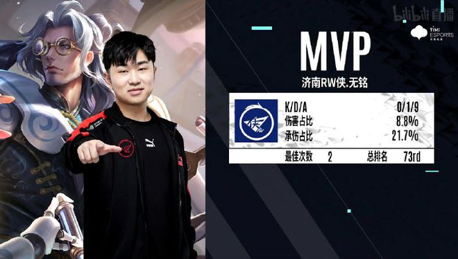 战斗力也将 战斗力也将